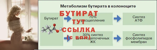 ECSTASY Беломорск